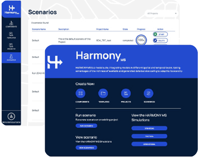 HarmonyMS