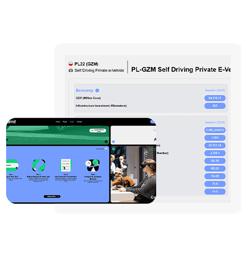 IAMT – Integrated Activity & Mobility Tool
