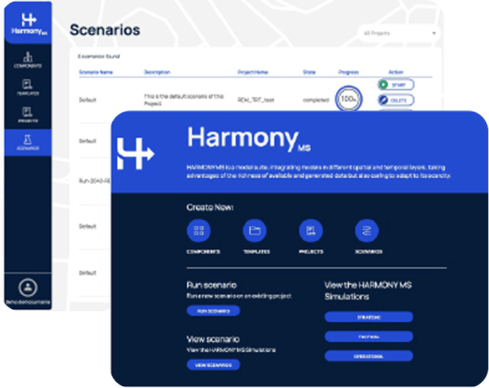 Key Capabilities