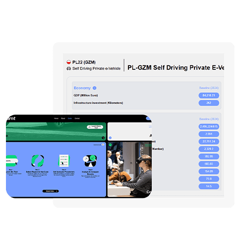 IAMT – Integrated Activity & Mobility Tool